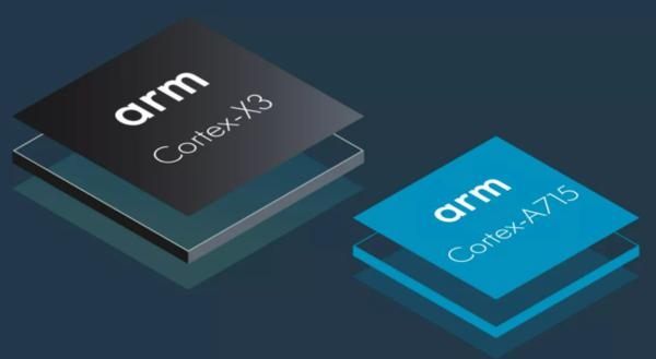 中低端芯片，國(guó)產(chǎn)芯片困局的突破點(diǎn)？(圖3)