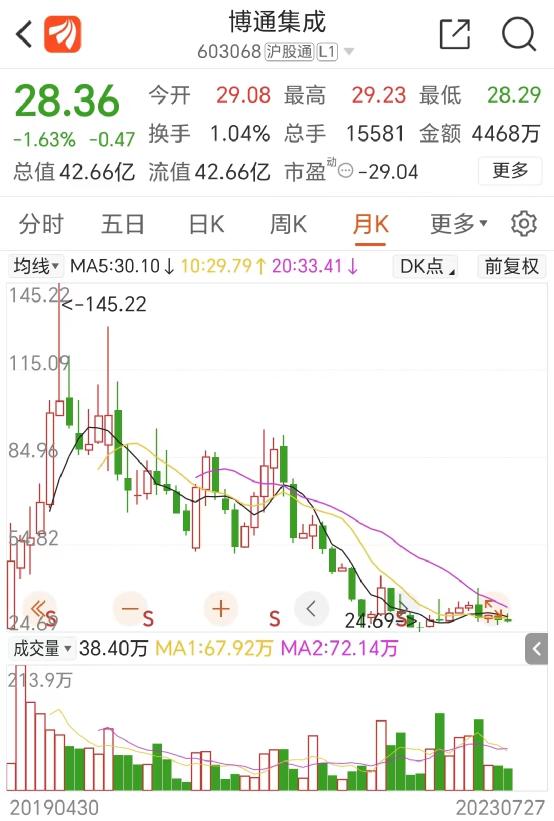 兩大芯片公司，突然“互懟”！(圖1)