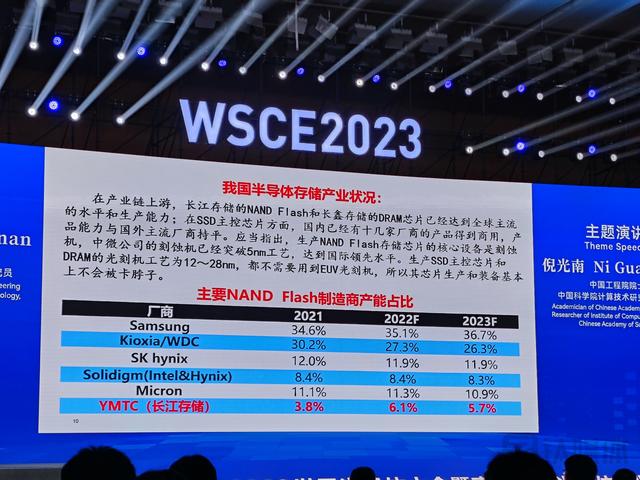 芯片行業(yè)持續(xù)衰退，國內(nèi)企業(yè)如何尋找新機(jī)遇？(圖3)