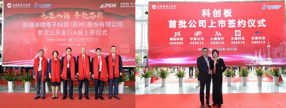 中國(guó)芯片投資十年(圖3) 中國(guó)芯片投資十年(圖3)