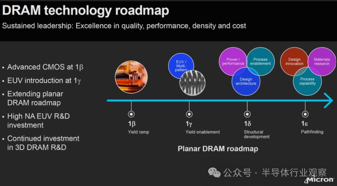 韓國芯片，危險(圖3)