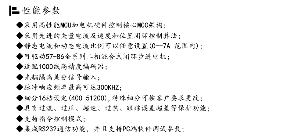 86閉環(huán)步進(jìn)電機(jī)驅(qū)動器HBS86H/ 高速86閉環(huán)驅(qū)動器(圖2)